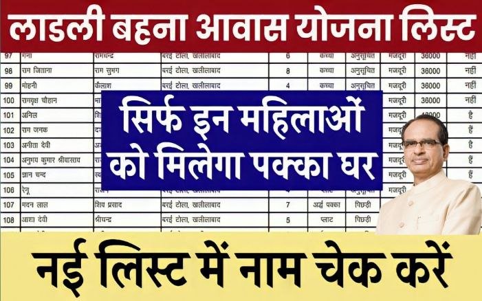 Ladli Behna Awas Yojana List